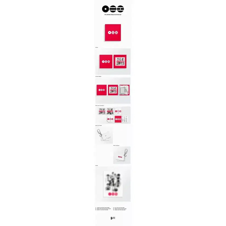 [BUNJANG] BTS ARIRANG Travel Tag Box Set (CD) / BTS - ARIRANG 트래블 태그 박스 세트 (CD)