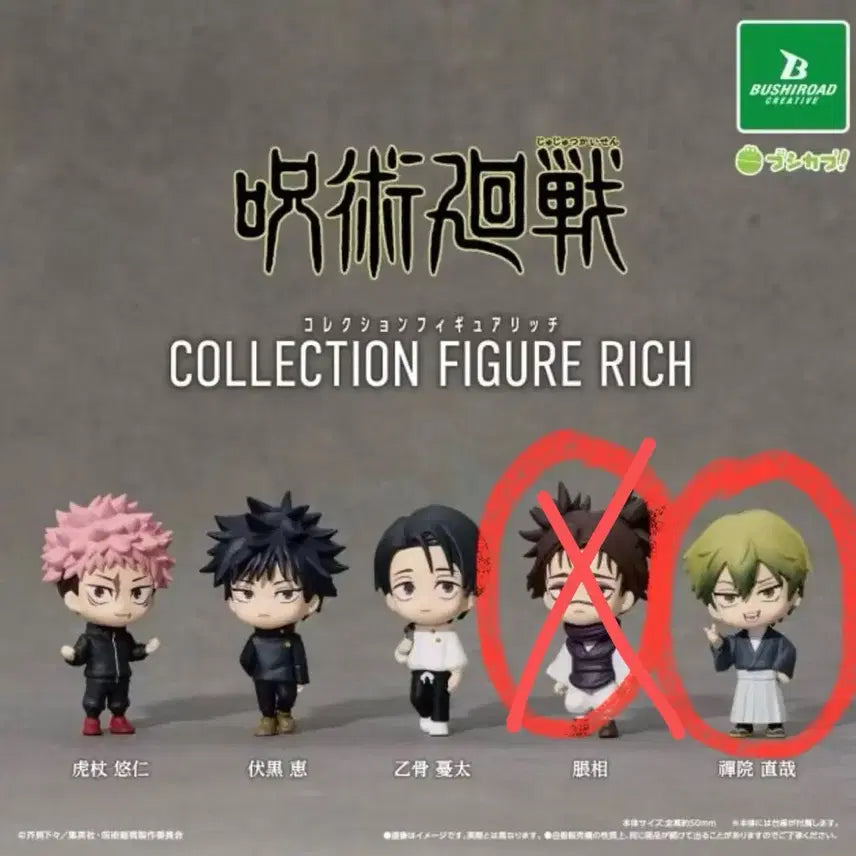 [BUNJANG] Jujutsu Kaisen Naoya Zenin Rich Gacha Collection Figure (Sealed) / 미개봉) 주술회전 컬렉션 피규어 리치 가챠 젠인 나오야