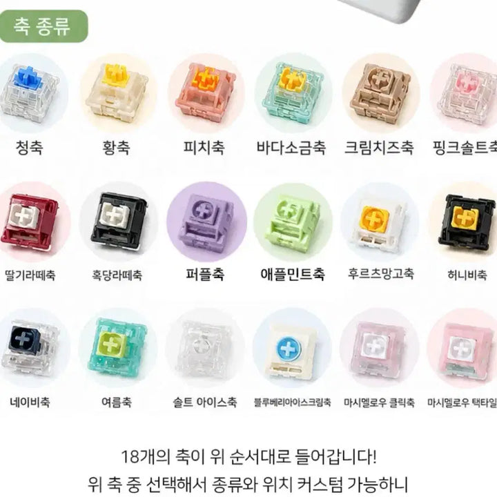 [BUNJANG] Hipjmarket Mochi18 Clicker Keyboard Switch / 힙찌마켓 모찌18 클리커 클릭커