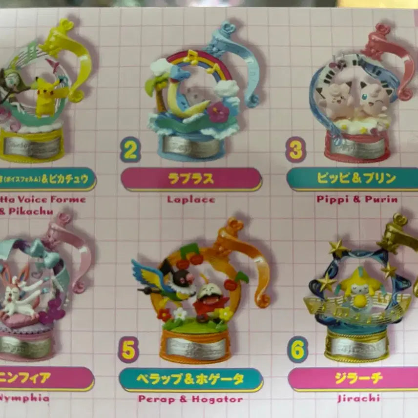 [BUNJANG] Popo Melody Figure 