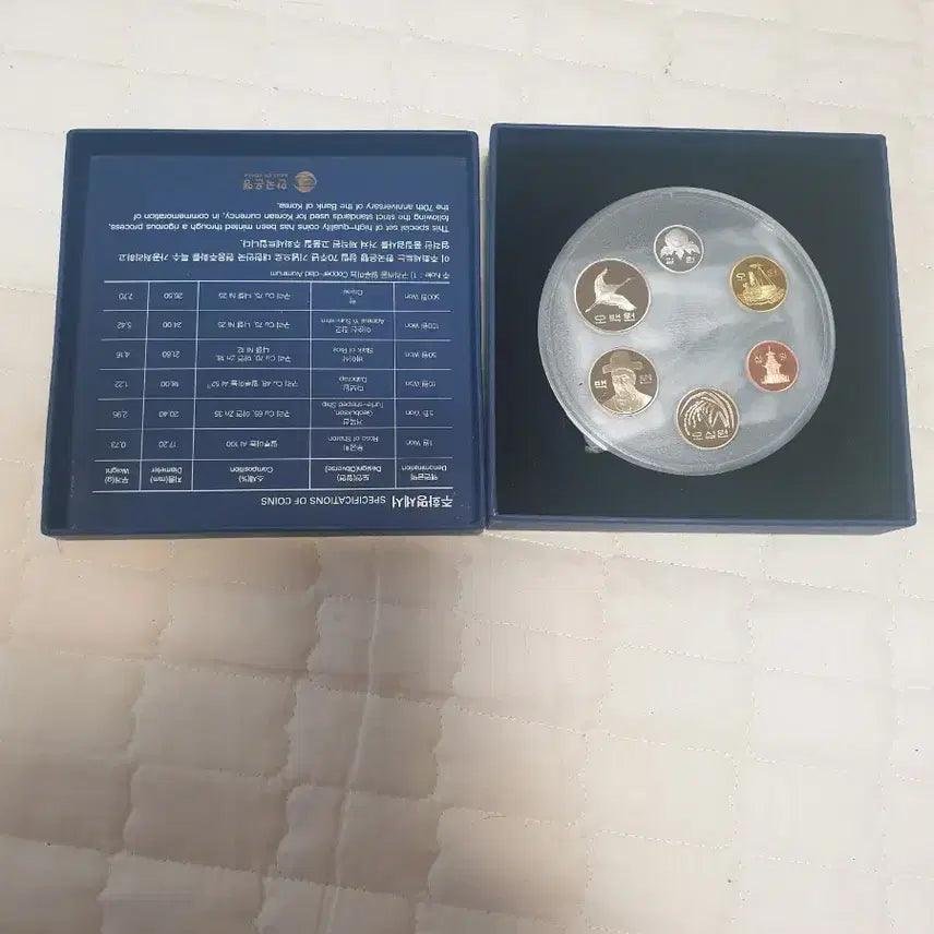 [BUNJANG] 70th Anniversary Bank of Korea Commemorative Coin Set / 70주년  푸루프주화
