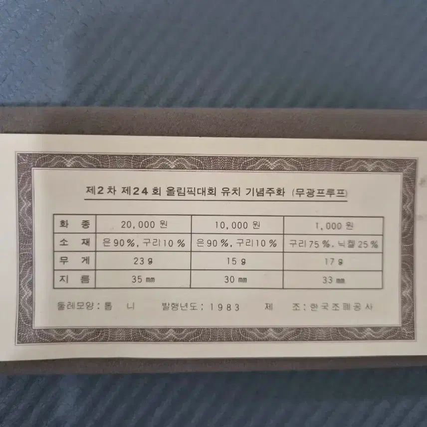 [BUNJANG] 1983 Seoul Olympics Bid Commemorative Coin Set / 1983년 제24회 올림픽 유치 기념주화 3종 은화 무광프루프 세트