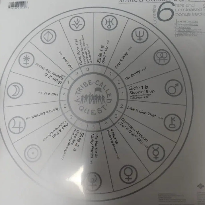 [BUNJANG] A Tribe Called Quest The Love Movement LP / 어 트라이브 콜드 퀘스트 앨범 THE LOVE MOVEMENT atcq a tribe called quest