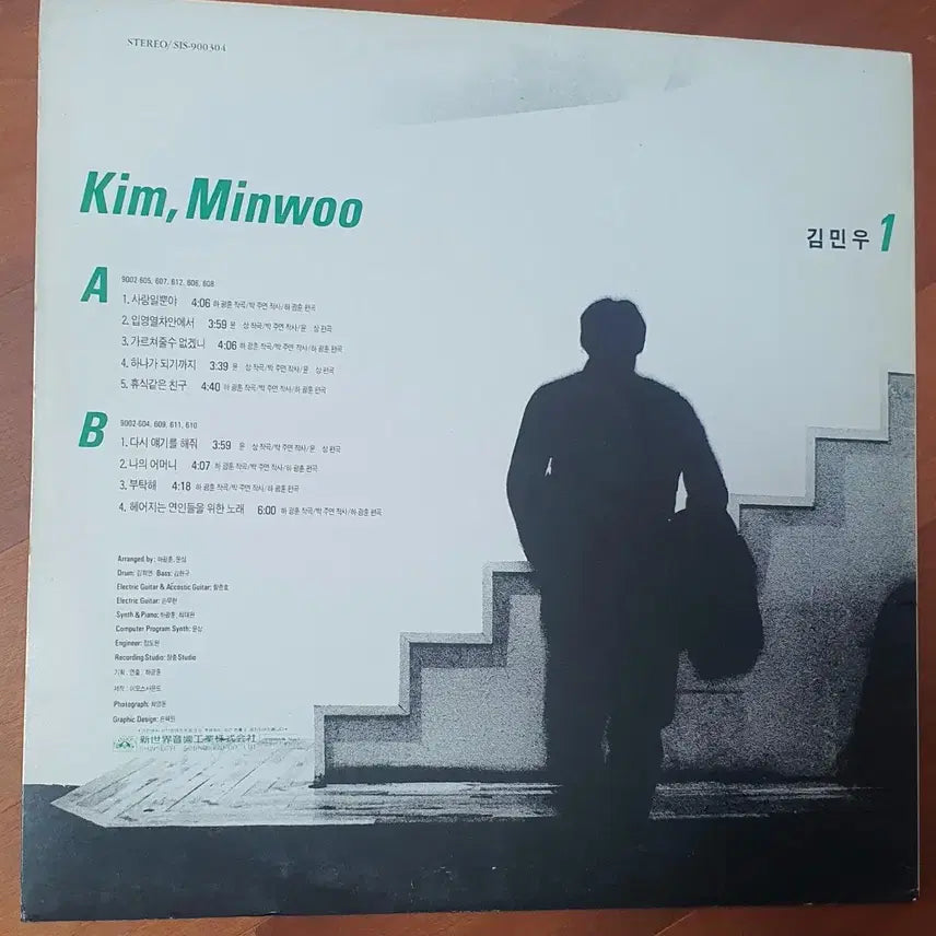 [BUNJANG] Kim Min Woo 1st Album LP / 김민우 1집 LP