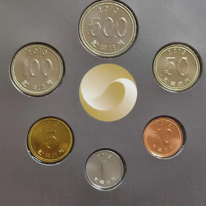 [BUNJANG] 2013 South Korean Mint Uncirculated Coin Set / 한국의 주화 2013년 기념주화 민트세트 완전 미사용