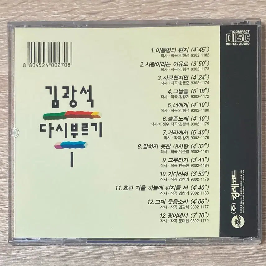 [BUNJANG] Kim Kwang-seok "Re-calling Vol. 1" CD (1st Pressing) / 김광석 - 다시부르기 I CD 판매 (초반)