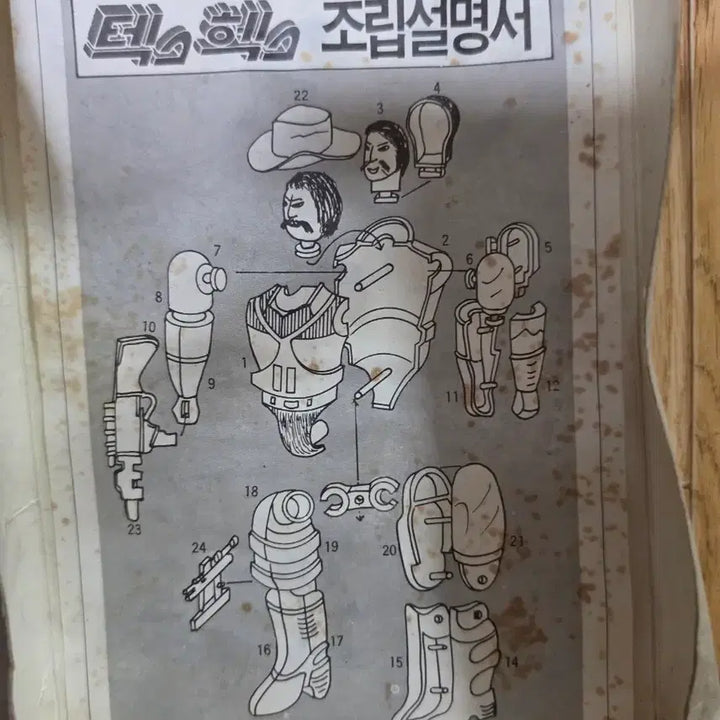 [BUNJANG] Central Science Space Sheriff Gavan Plastic Model Kit / 중앙과학 우주보안관장고 프라모델