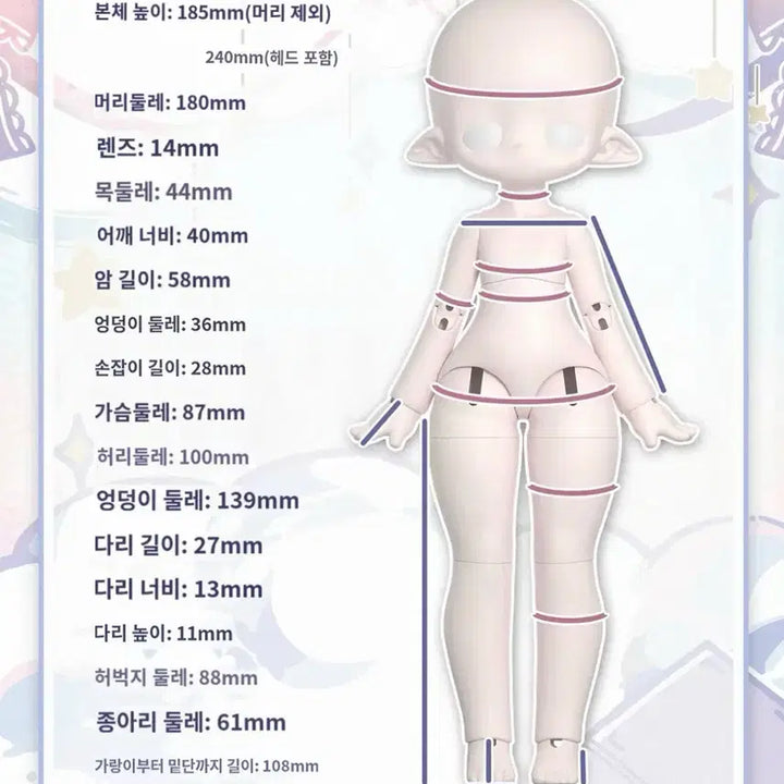 [BUNJANG] Meki Blind Doll BJD Full Set / meki 블라인드돌 구체관절인형 BJD 세트