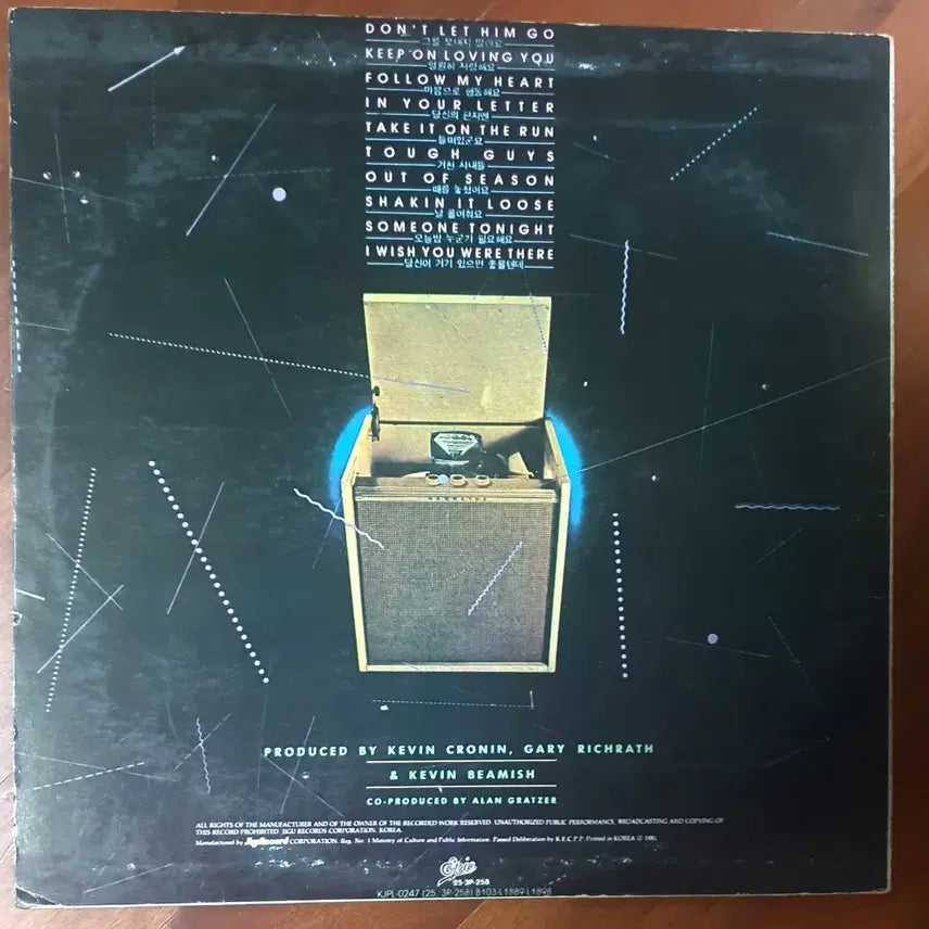 [BUNJANG] REO Speedwagon Hi Infidelity LP / 알이오스피드웨건REOspeedwagon lp