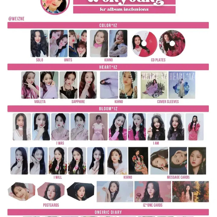 [BUNJANG] IZ*ONE Jang Wonyoung POB Concert Photocard / 장원영 아이즈원 시절 포카 미공포 올콤 콘서트