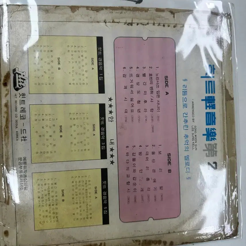 [BUNJANG] Hit Records Hit Instrumental Vol. 2 (Arranged by Lee Sung Kell) 1975 Yellow Shirt Man / Bodyguard Original Pressing LP / 힛트 경음악 2집 이성운 편곡 힛트레코드 1975년 초반 노란샤쓰입은사나이 보디가드 희귀 LP 팝니다