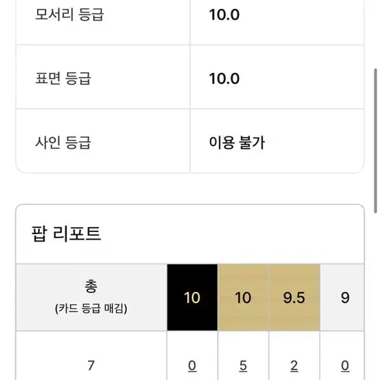 [BUNJANG] Crayon Shin-chan Buriburiemon SP Card BGS 10 Gold Label / 짱구 부리부리몬 sp카드 bgs10 골드라벨 pop 5