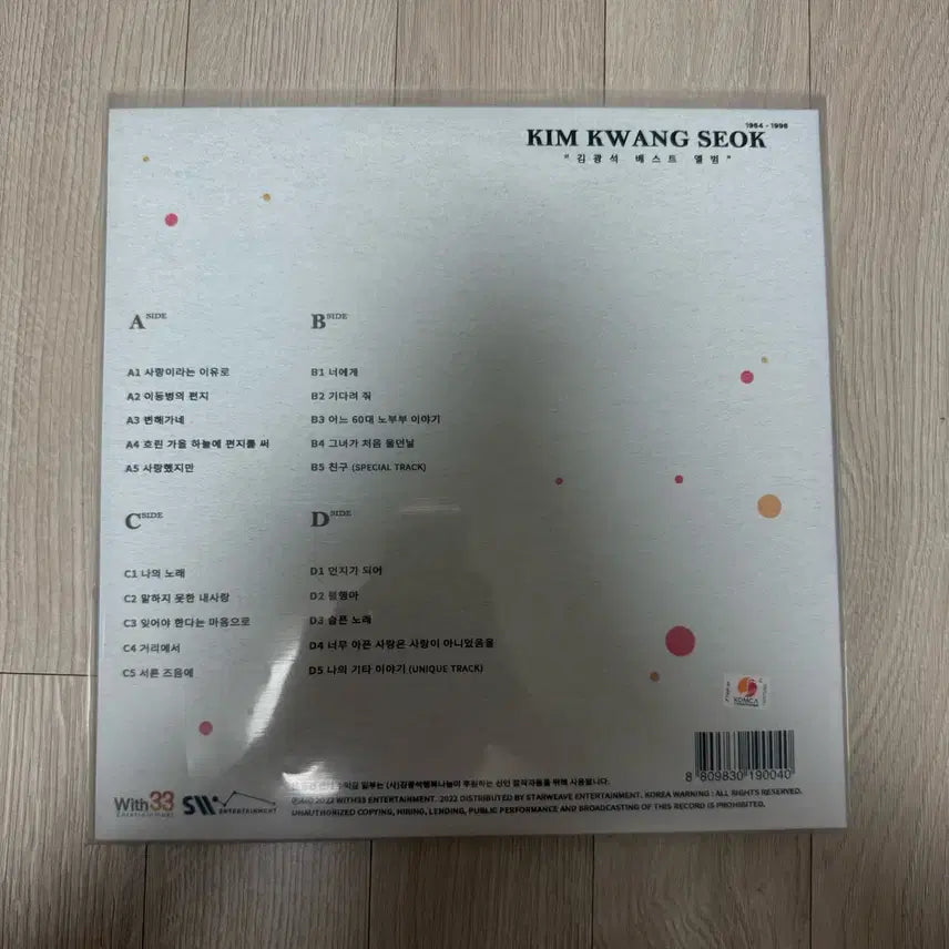 [BUNJANG] Kim Kwang Seok Best LP (Unsealed) / 김광석 베스트 LP (개봉반)