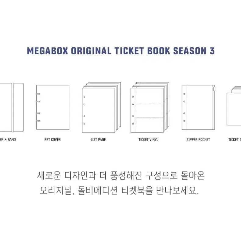 [BUNJANG] Megabox Original Ticket Book Season 3 Bundle Set / (일괄) 메가박스 오리지널 티켓북 시즌3 판매