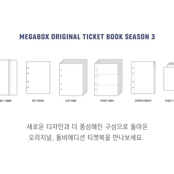 [BUNJANG] Megabox Original Ticket Book Season 3 Bundle Set / (일괄) 메가박스 오리지널 티켓북 시즌3 판매