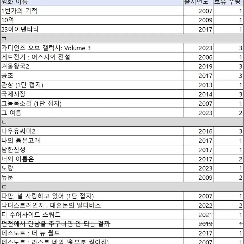 [BUNJANG] Movie Leaflets &amp; A3 Posters Collection / 영화 전단지 팜플렛 특전 팝니다