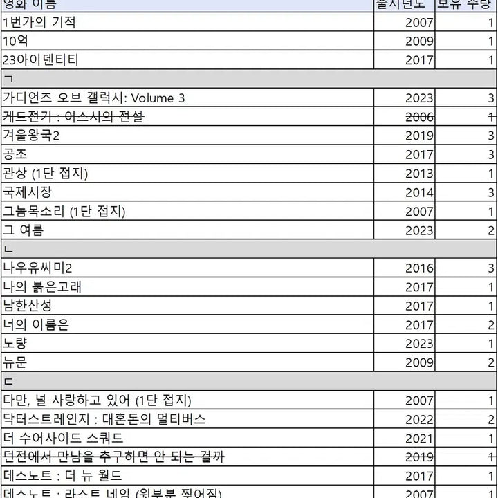 [BUNJANG] Movie Leaflets &amp; A3 Posters Collection / 영화 전단지 팜플렛 특전 팝니다