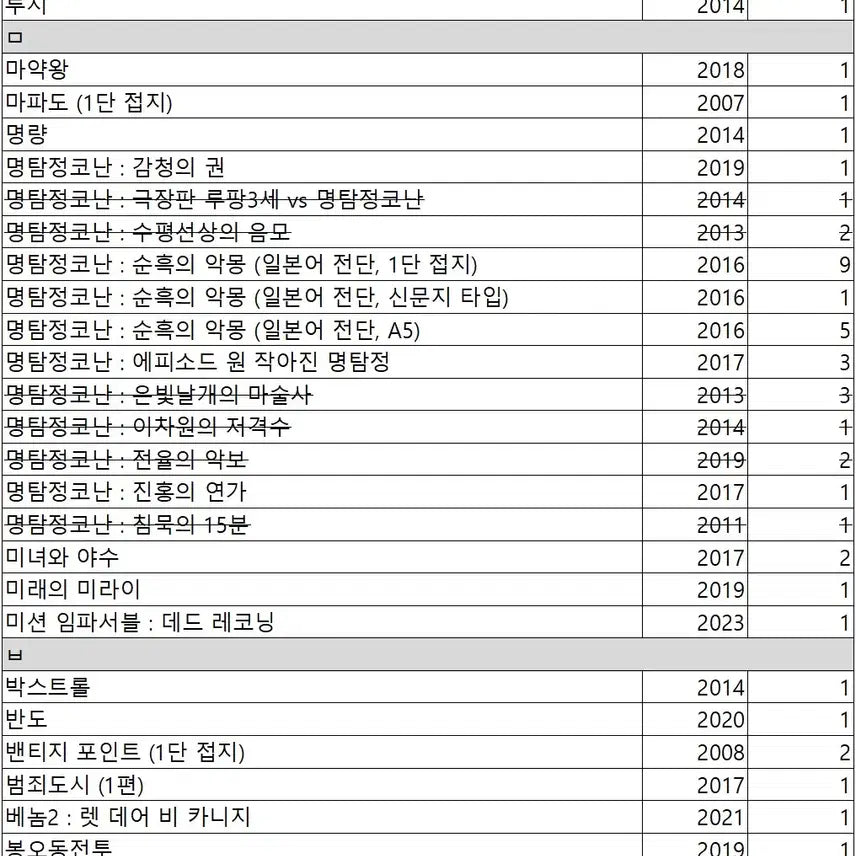 [BUNJANG] Movie Leaflets &amp; A3 Posters Collection / 영화 전단지 팜플렛 특전 팝니다