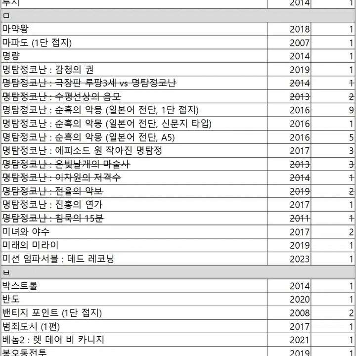 [BUNJANG] Movie Leaflets &amp; A3 Posters Collection / 영화 전단지 팜플렛 특전 팝니다