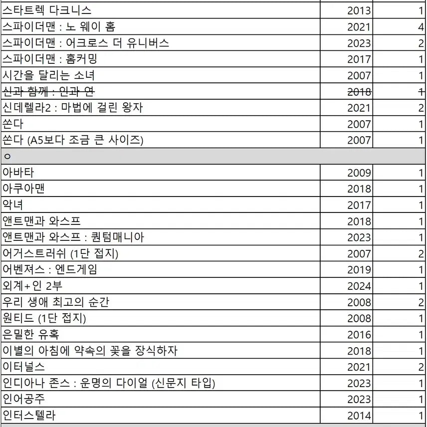 [BUNJANG] Movie Leaflets &amp; A3 Posters Collection / 영화 전단지 팜플렛 특전 팝니다