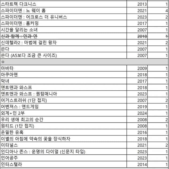[BUNJANG] Movie Leaflets &amp; A3 Posters Collection / 영화 전단지 팜플렛 특전 팝니다