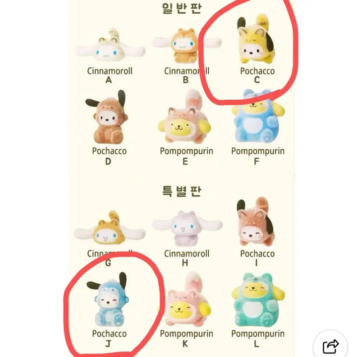 [BUNJANG] Sanrio Fluffy Fluffy Friends Series Pochacco 2 Types Bundle Set / 산리오 미니 피규어 강아지숲 친구들 시리즈 플로키 포챠코 2종 일괄