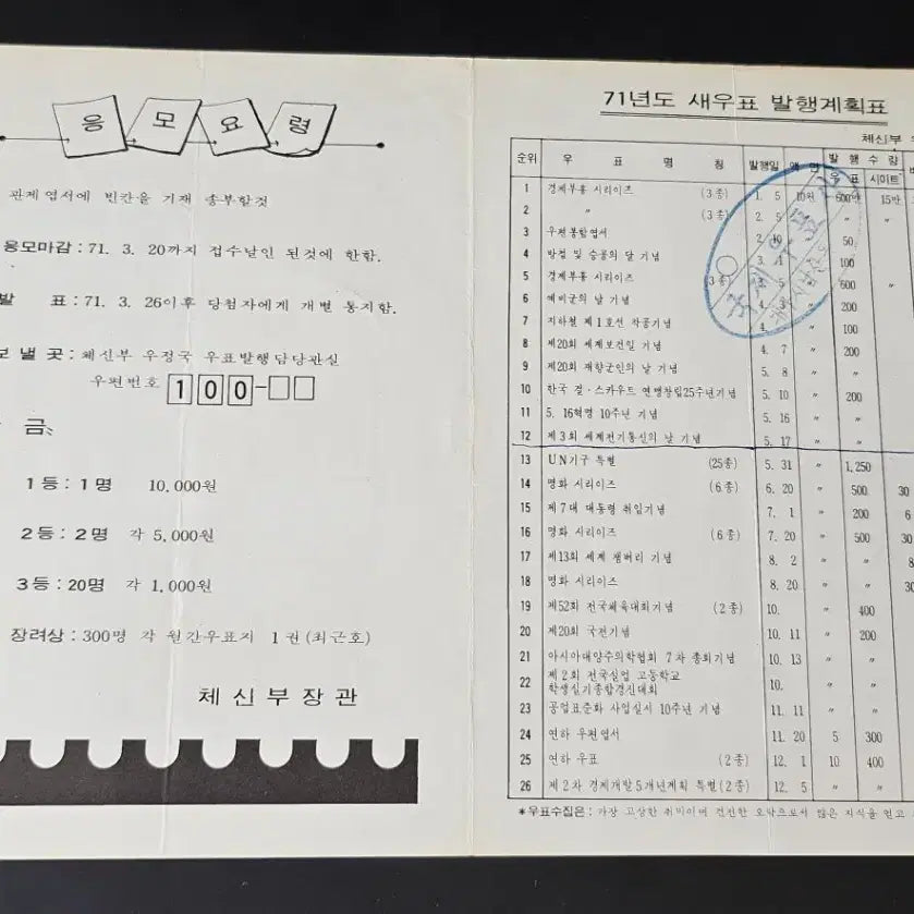 [BUNJANG] 1971 Saewoo Brand Issuance Plan Information Card / 1971년도 새우표 발행 계획표 안내카드