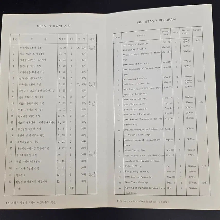 [BUNJANG] 1980 Stamp Issuance Plan Guide Card / 1980년도 우표 발행 계획표 안내카드