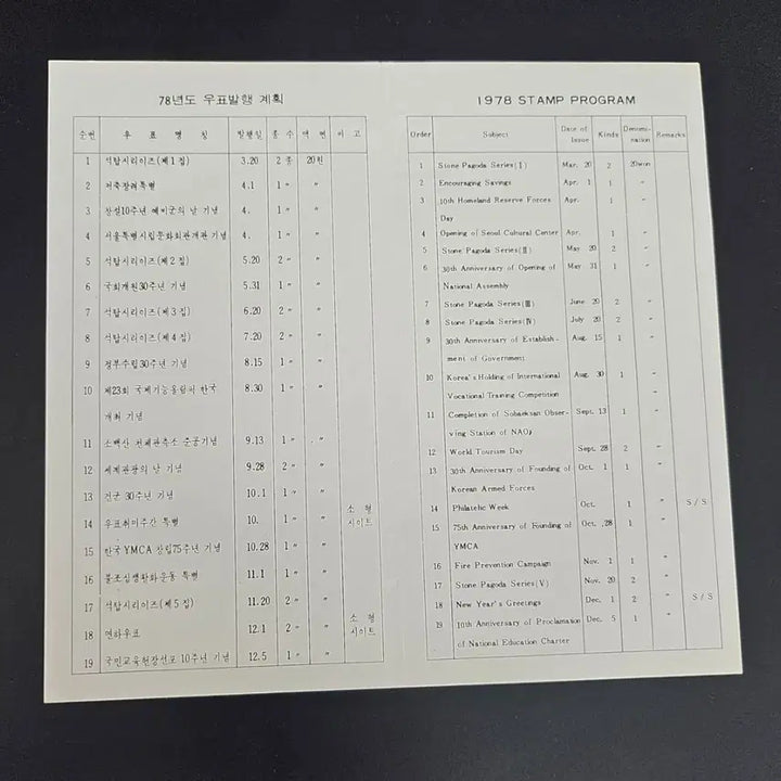 [BUNJANG] 1978 Stamp Issuance Plan Announcement Card / 1978년도 우표 발행 계획표 안내카드