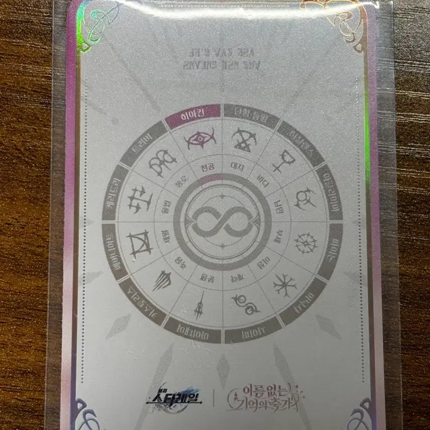 [BUNJANG] HoYoverse Genshin Impact Hyacin Star Rail (Honkai: Star Rail) Standee / 호요랜드 내가뽑는대로 히아킨 붕괴스타레일 붕스