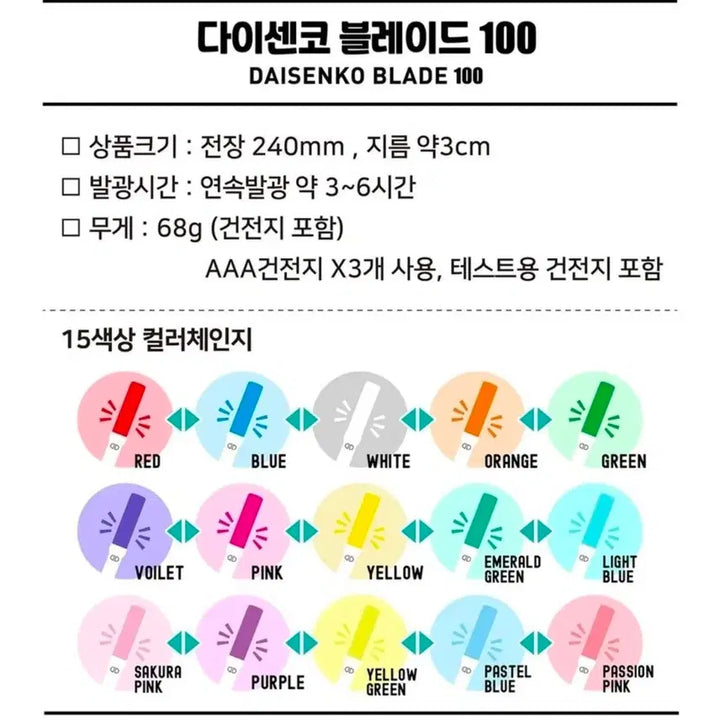 [BUNJANG] King Blade Daisenkou Blade 100 / 킹블레이드 펜라 다이센코 블레이드 100