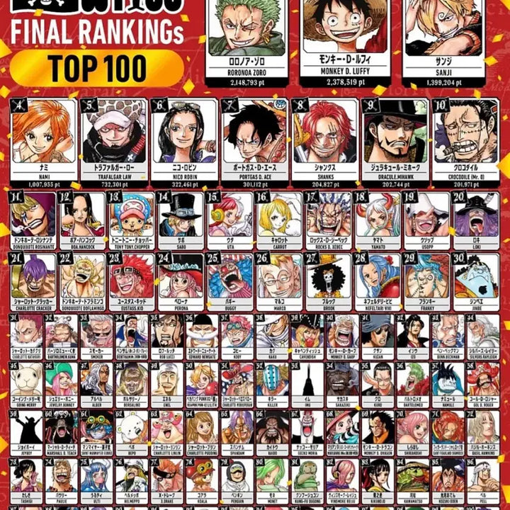 [BUNJANG] One Piece Card Game - Straw Hat Pirates Sanji SR / (원피스카드)일판 밀짚모자해적단 상디SR(인기순위3위)