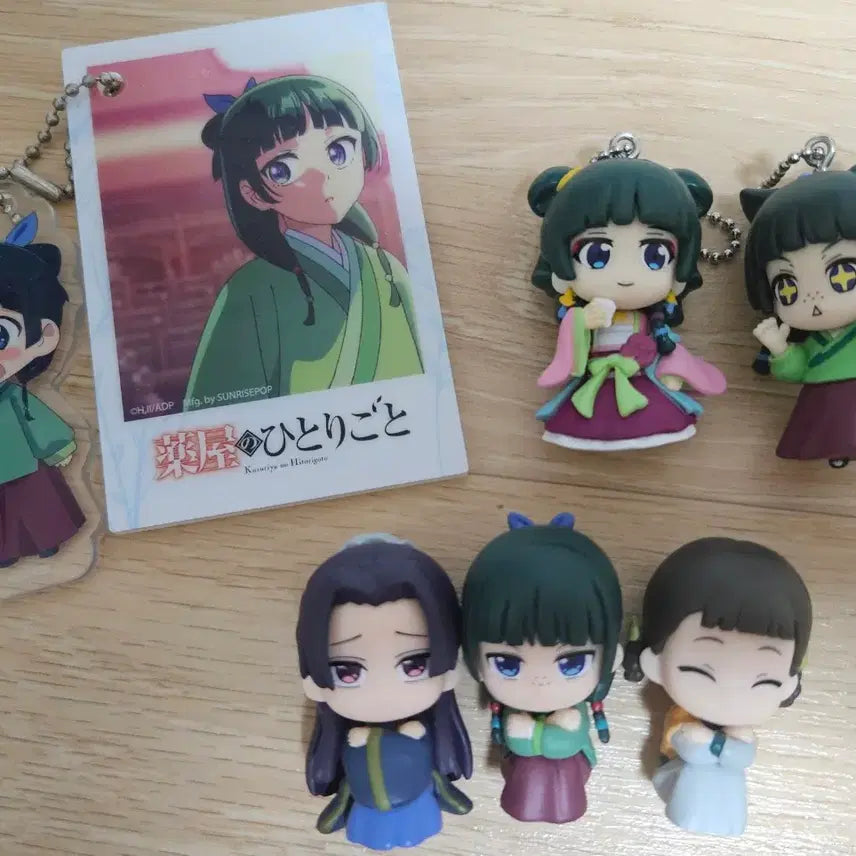 [BUNJANG] Kusuriya no Hitorigoto Gacha Acrylic Stand / 약사의혼잣말 가챠, 아크릴