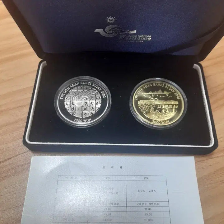 [BUNJANG] 2002 Busan Asian Games Commemorative Coin Set / 부산아시안게임 기념주화