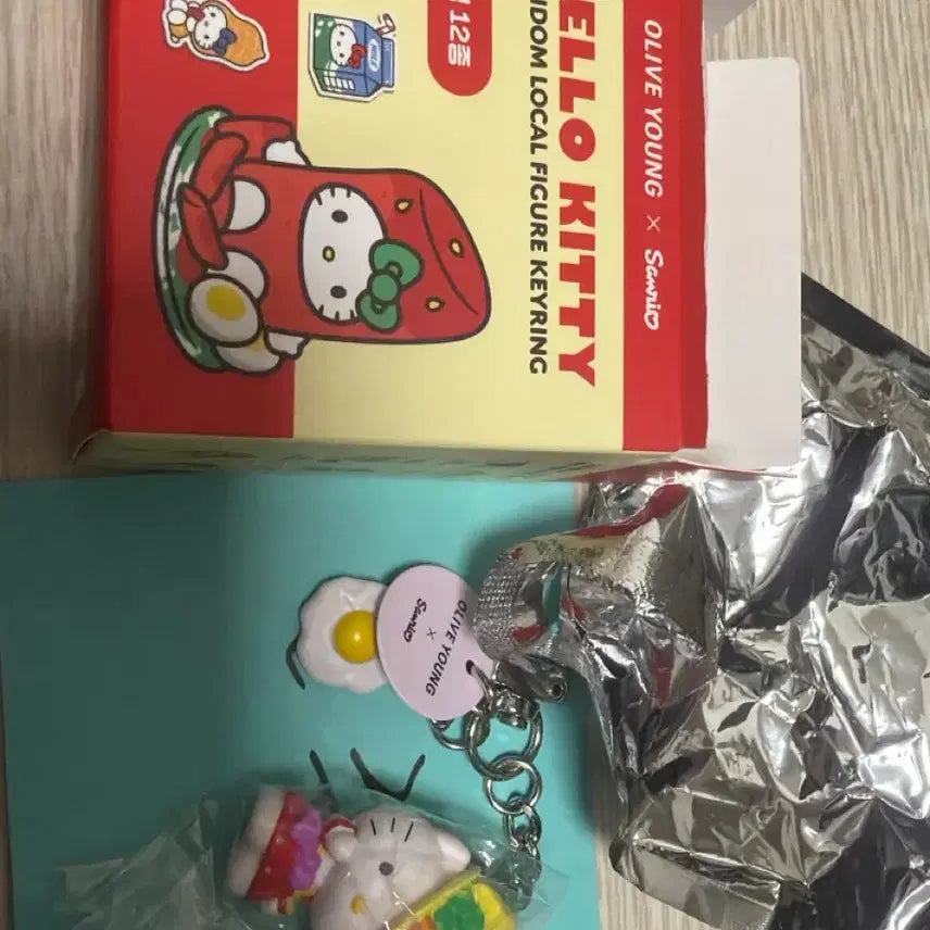 [BUNJANG] Olive Young Jeonju Bibim Kitty Collaboration Figure / 올리브영 지역 콜라보 키티 전주비빔