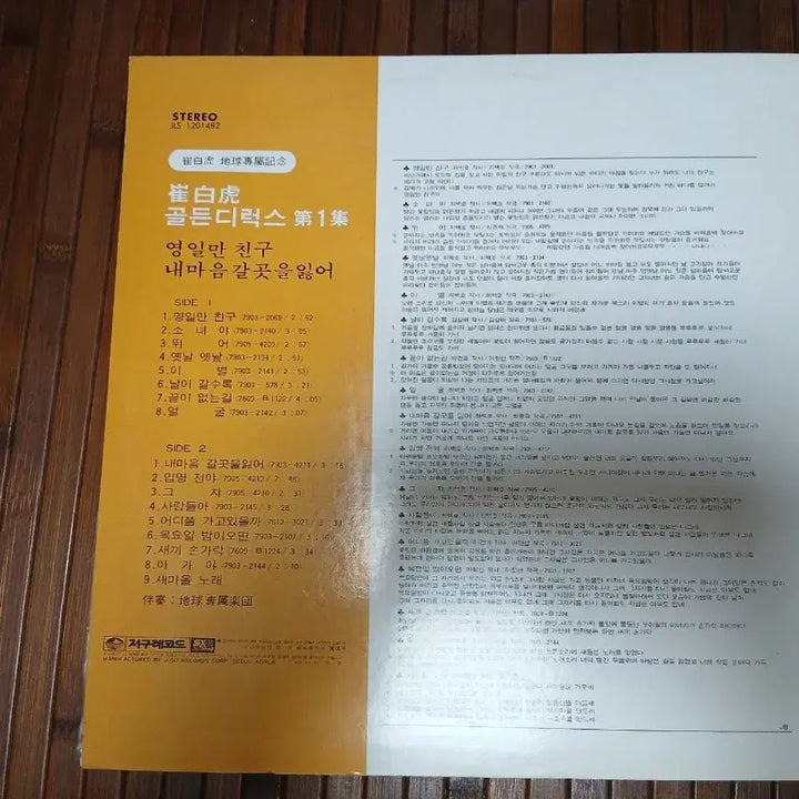 [BUNJANG] Choi Baek Ho Golden Deluxe Vol. 1 LP Record / 최백호 골든디럭스 제1집 레코드판