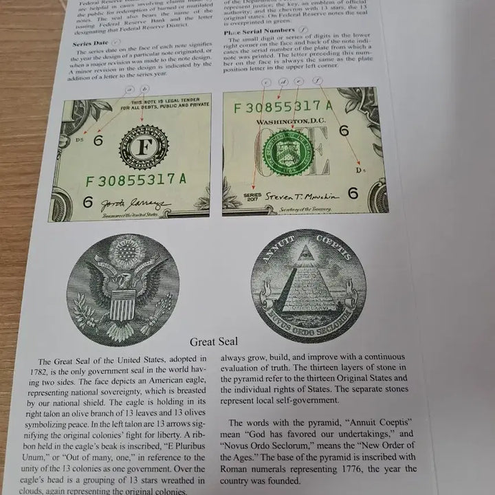 [BUNJANG] United States 1 Dollar Banknote Uncut Sheet (5 Notes) - 2017 / 미국 1달러 지폐 5장 연결권 언컷시트 화동양행 2017년 미사용