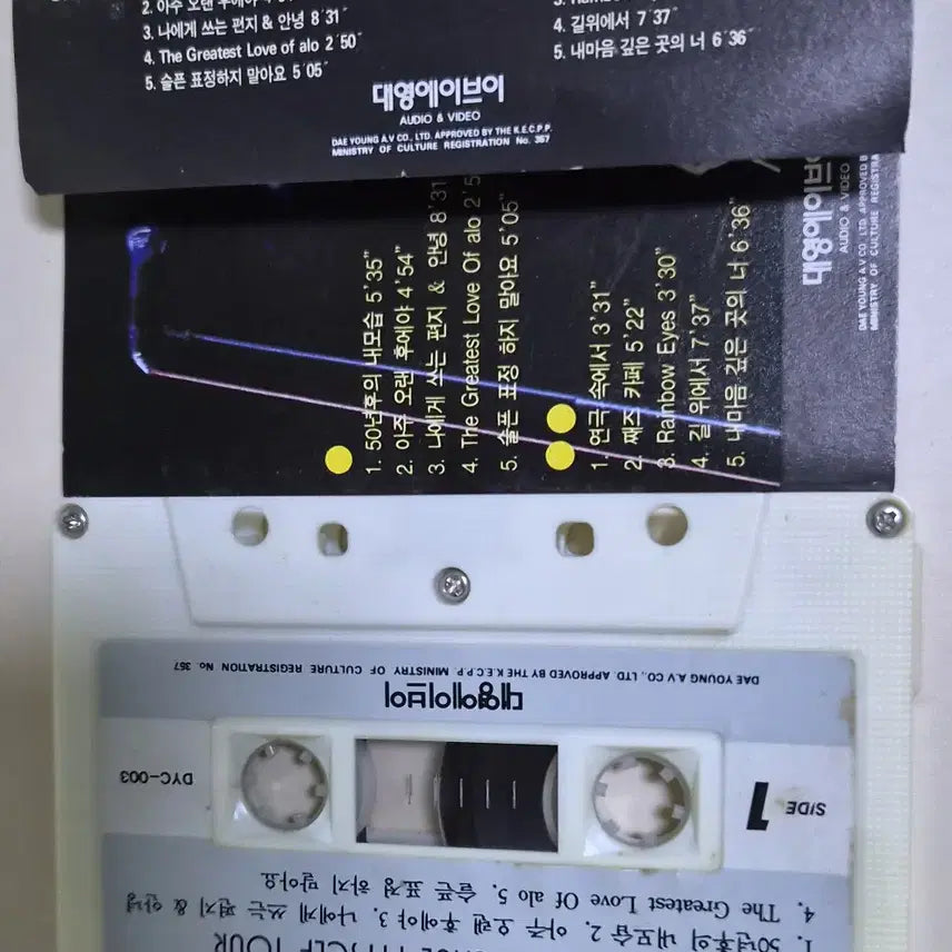 [BUNJANG] Shin Hae Chul 91 Myself Tour Unsealed Cassette Tape / 신해철 91 Myself Tour (개봉 카세트테이프)