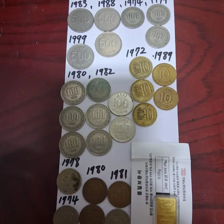 [BUNJANG] Rare Coin Collection / 희귀동전