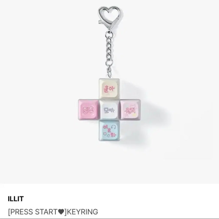 [BUNJANG] ILLIT Press Start Keycap Keyring Unsealed / 아일릿 press start 키캡 키링 단순개봉