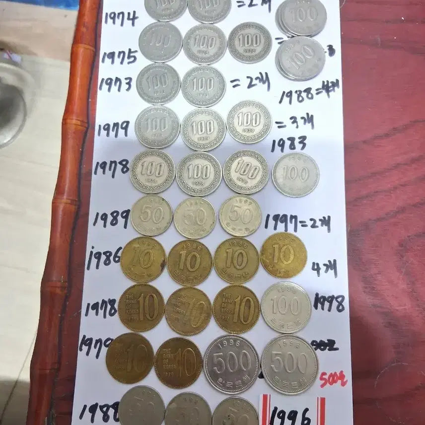 [BUNJANG] Rare Coin Collection / 희귀동전판매