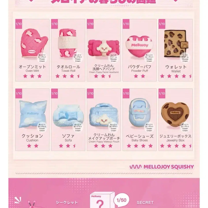 [BUNJANG] Mellojoy Life Guide / Mellojoy 멜로조이 라이프 가이드