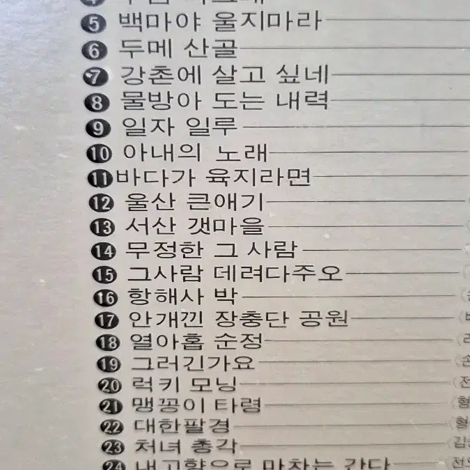[BUNJANG] 82 Twist Madeline 60 Social Dance Instruction Record / &