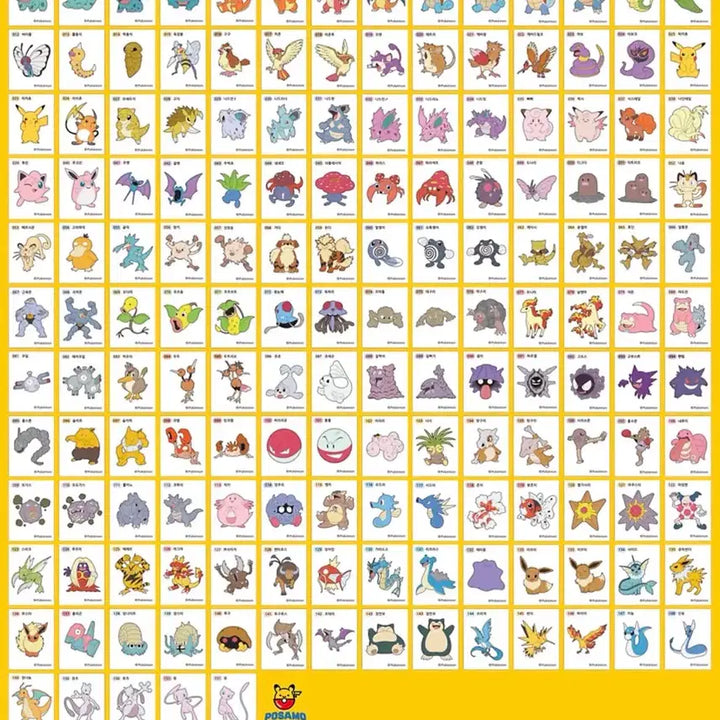[BUNJANG] 2022 Pokemon Stickers 1st Generation Full Set (159 Types, 3-Digit) / 2022년 포켓몬 띠부씰 1세대 159종 전종 세트 (3자릿수)