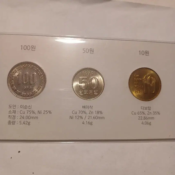 [BUNJANG] 1979 Coin Set / 1979년 주화세트