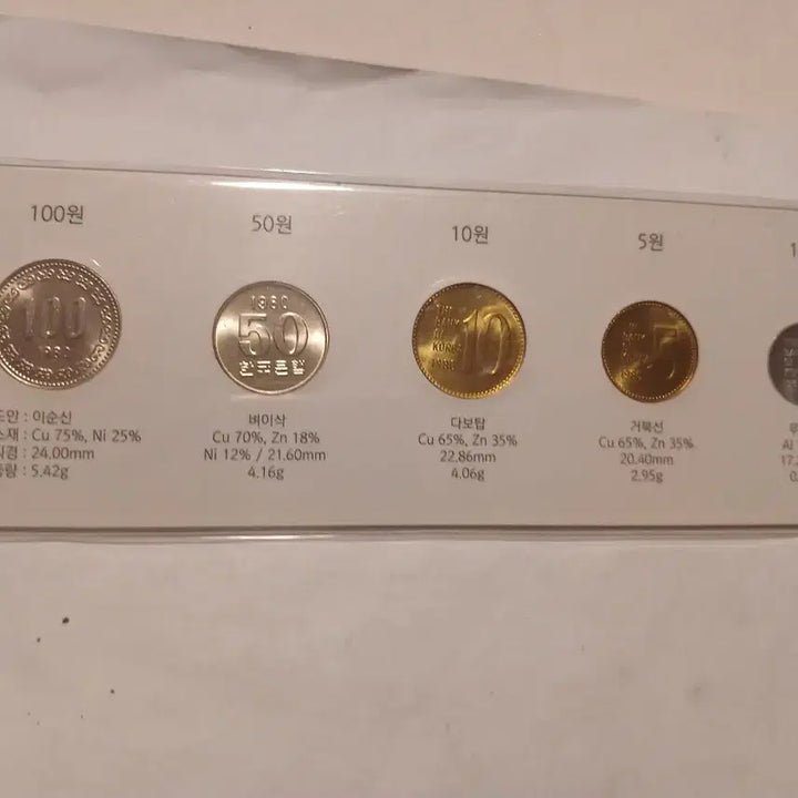 [BUNJANG] 1980 Coin Set / 1980년 주화세트