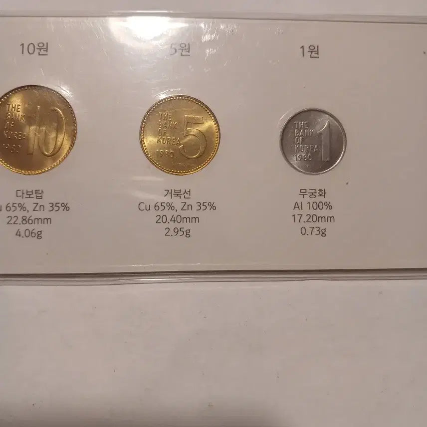 [BUNJANG] 1980 Coin Set / 1980년 주화세트