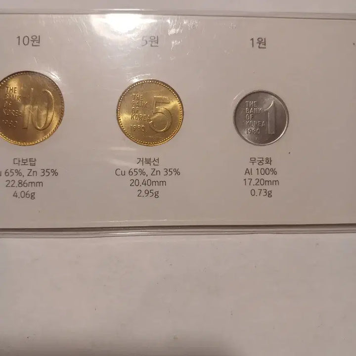 [BUNJANG] 1980 Coin Set / 1980년 주화세트