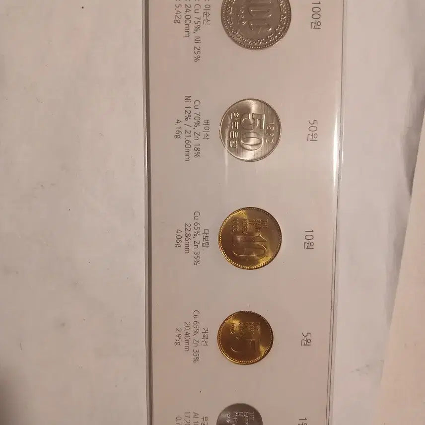 [BUNJANG] 1982 Coin Set / 1982년 주화세트