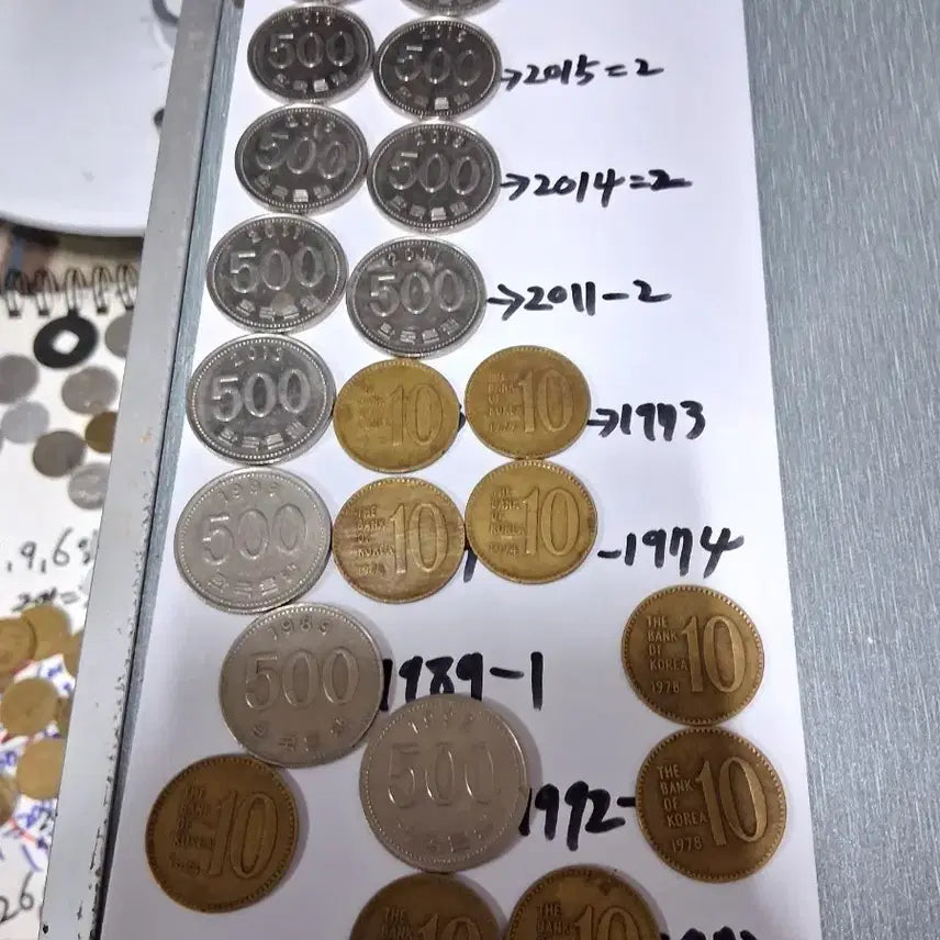 [BUNJANG] Rare Coin / 희귀동전